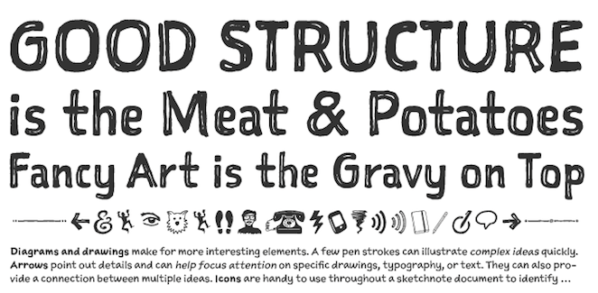 The Sketchnote Typeface